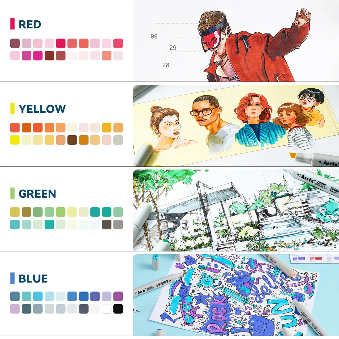 Kahepoolsed markerid-viltpliiatsid ARRTX Oros, 80 värvi